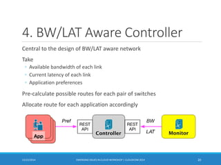 4. BW/LAT Aware Controller
Central to the design of BW/LAT aware network
Take
◦ Available bandwidth of each link
◦ Current latency of each link
◦ Application preferences
Pre-calculate possible routes for each pair of switches
Allocate route for each application accordingly
12/22/2014 EMERGING ISSUES IN CLOUD WORKSHOP | CLOUDCOM 2014 20
 