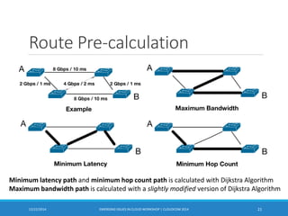 Route Pre-calculation
12/22/2014 EMERGING ISSUES IN CLOUD WORKSHOP | CLOUDCOM 2014 21
Minimum latency path and minimum hop count path is calculated with Dijkstra Algorithm
Maximum bandwidth path is calculated with a slightly modified version of Dijkstra Algorithm
 
