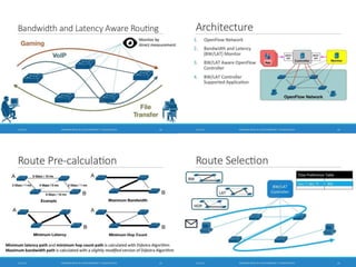 12/22/2014 EMERGING ISSUES IN CLOUD WORKSHOP | CLOUDCOM 2014 34
 