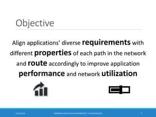 Objective
12/22/2014 EMERGING ISSUES IN CLOUD WORKSHOP | CLOUDCOM 2014 7
Align applications’ diverse requirements with
different properties of each path in the network
and route accordingly to improve application
performance and network utilization
 