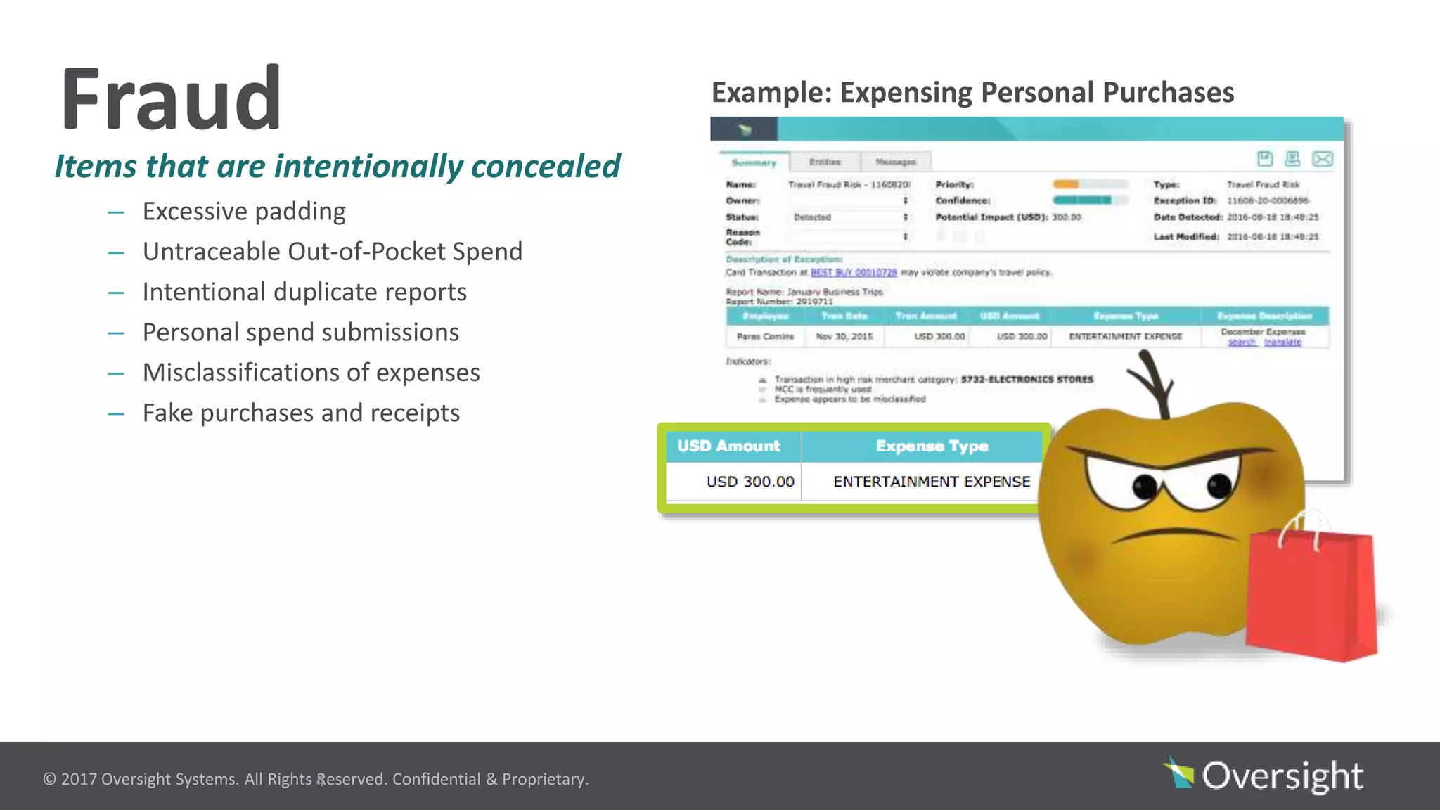 © 2017 Oversight Systems. All Rights Reserved. Confidential & Proprietary.
Items that are intentionally concealed
– Excessive padding
– Untraceable Out-of-Pocket Spend
– Intentional duplicate reports
– Personal spend submissions
– Misclassifications of expenses
– Fake purchases and receipts
4
Example: Expensing Personal Purchases
Fraud
 