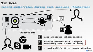 record audio/video during such sessions (!detected)
THE GOAL
infected mac
user initiates webcam session
malware detects this & begins
recording (until session ends)
...and exfil's it to remote attacker
 