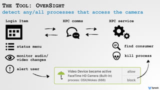 detect any/all processes that access the camera
THE TOOL: OVERSIGHT
Login Item XPC serviceXPC comms
status menu
monitor audio/
video changes
find consumer
kill process
alert user
 