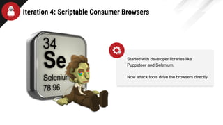 Iteration 4: Scriptable Consumer Browsers
Started with developer libraries like
Puppeteer and Selenium.
Now attack tools d...