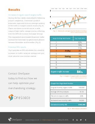 Overstock case study picture