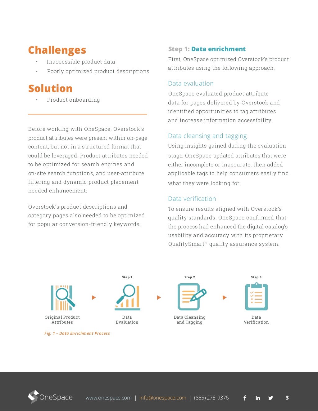 Best ecommerce ux image
