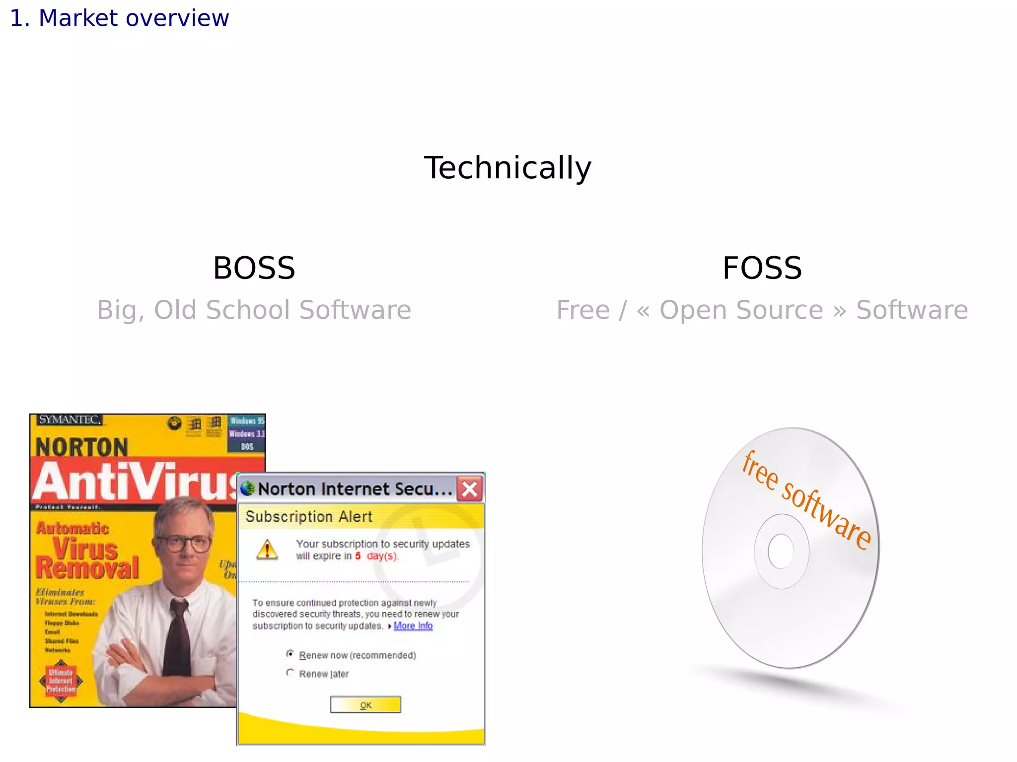 1. Market overview
Technically
BOSS FOSS
Free / « Open Source » SoftwareBig, Old School Software
 