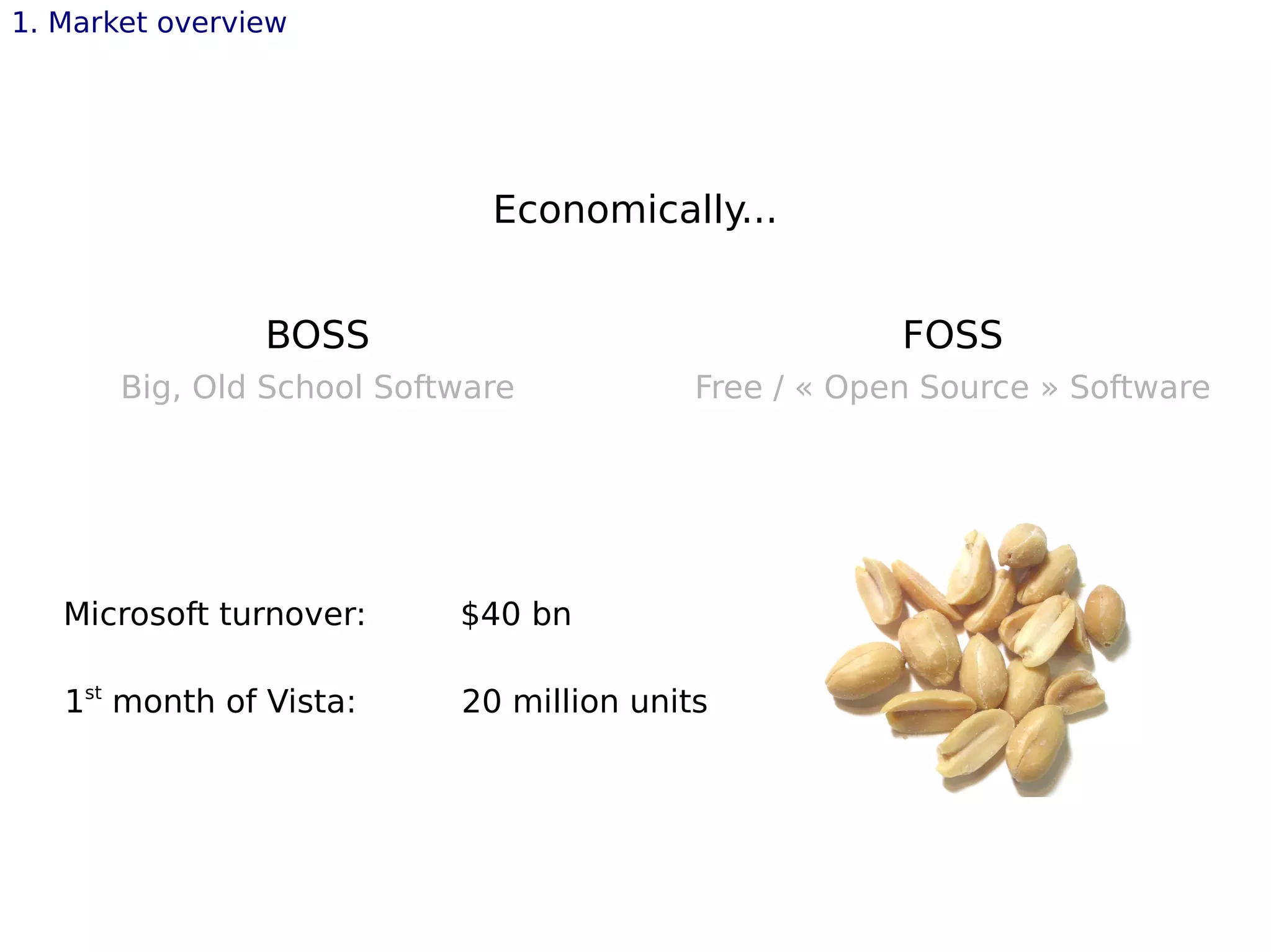 Economically...
BOSS FOSS
Free / « Open Source » SoftwareBig, Old School Software
Microsoft turnover: $40 bn
1st
month of Vista: 20 million units
1. Market overview
 
