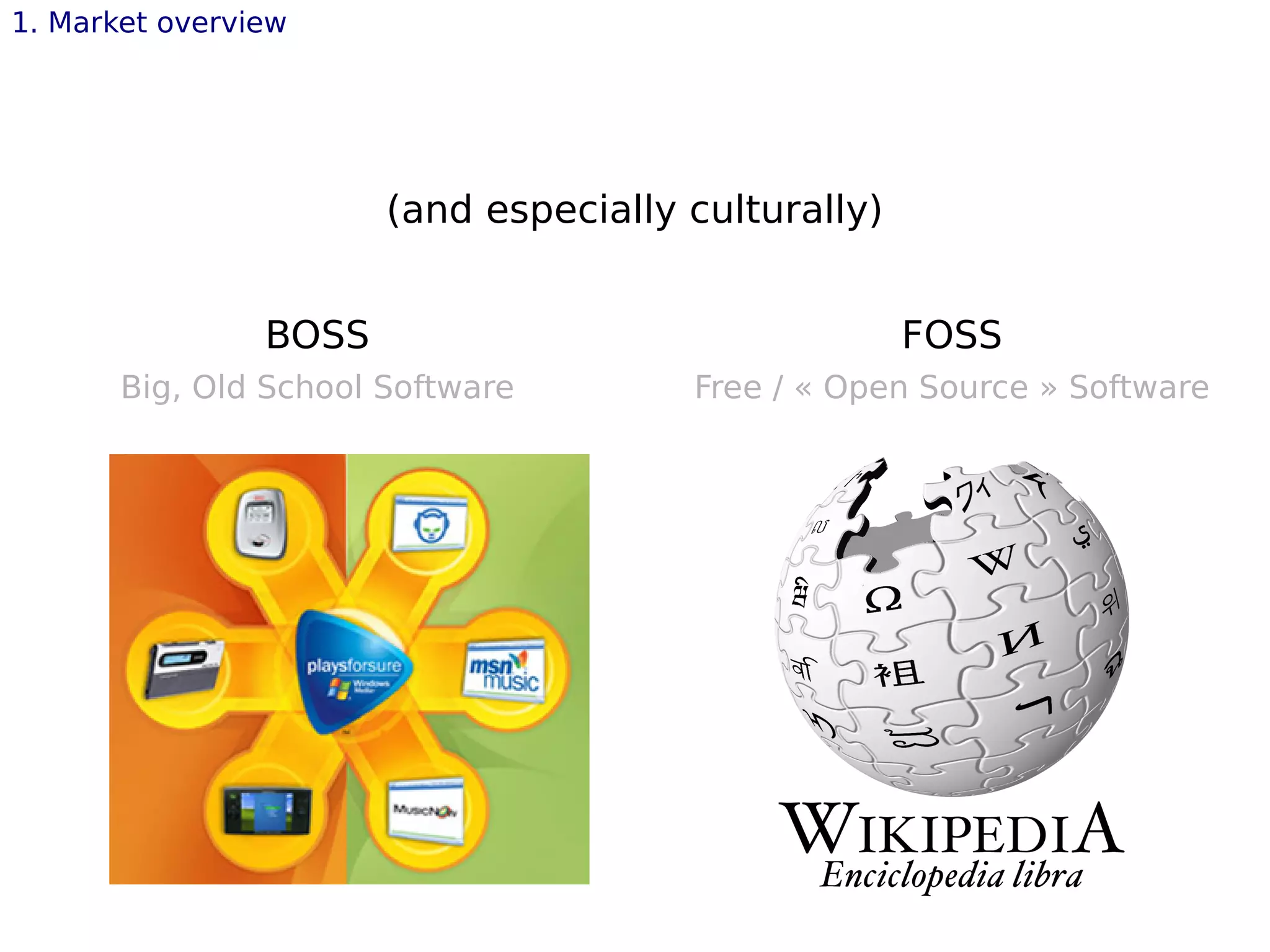 (and especially culturally)
BOSS FOSS
Free / « Open Source » SoftwareBig, Old School Software
1. Market overview
 