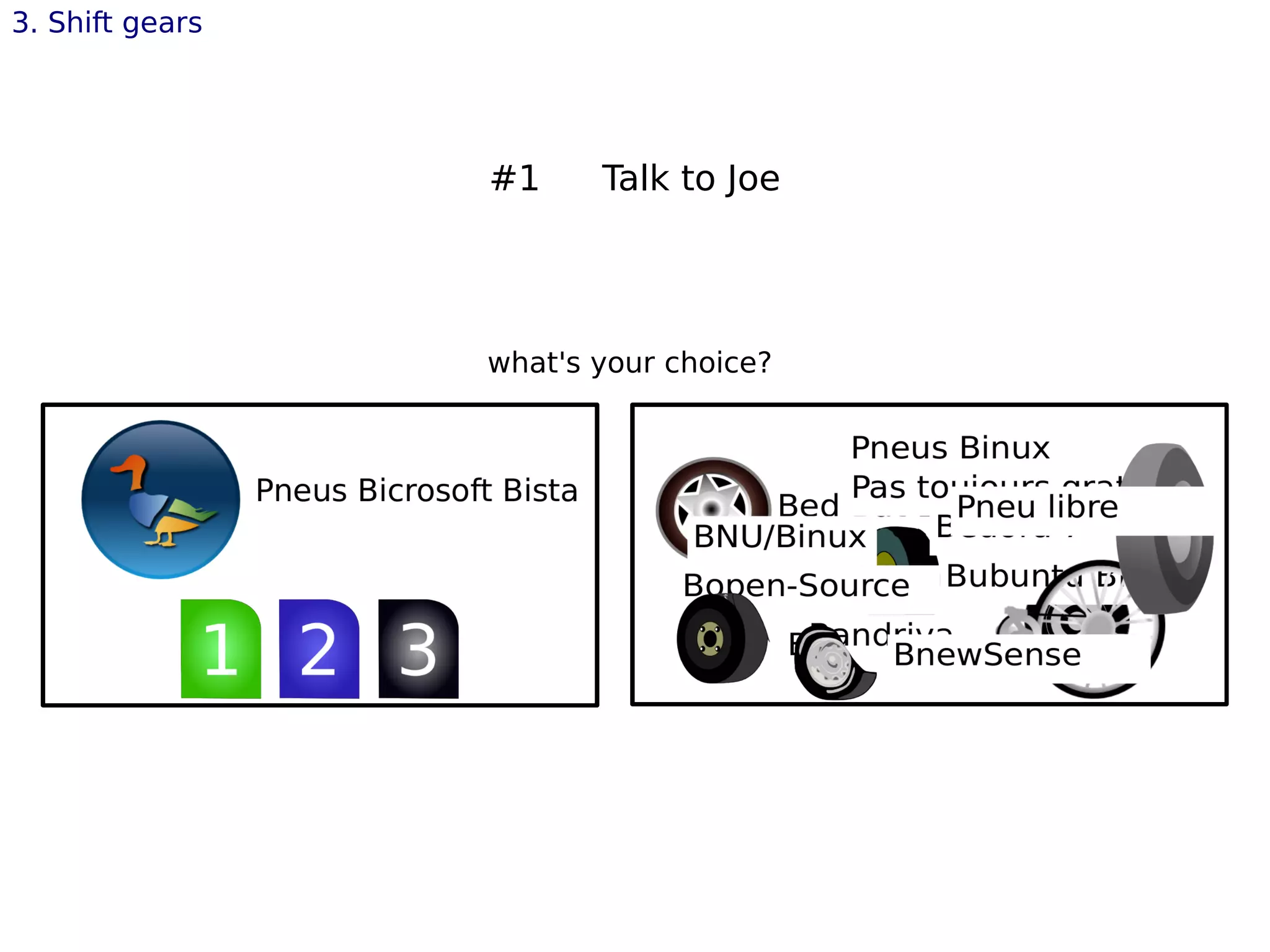 3. Shift gears
#1 Talk to Joe
what's your choice?
 