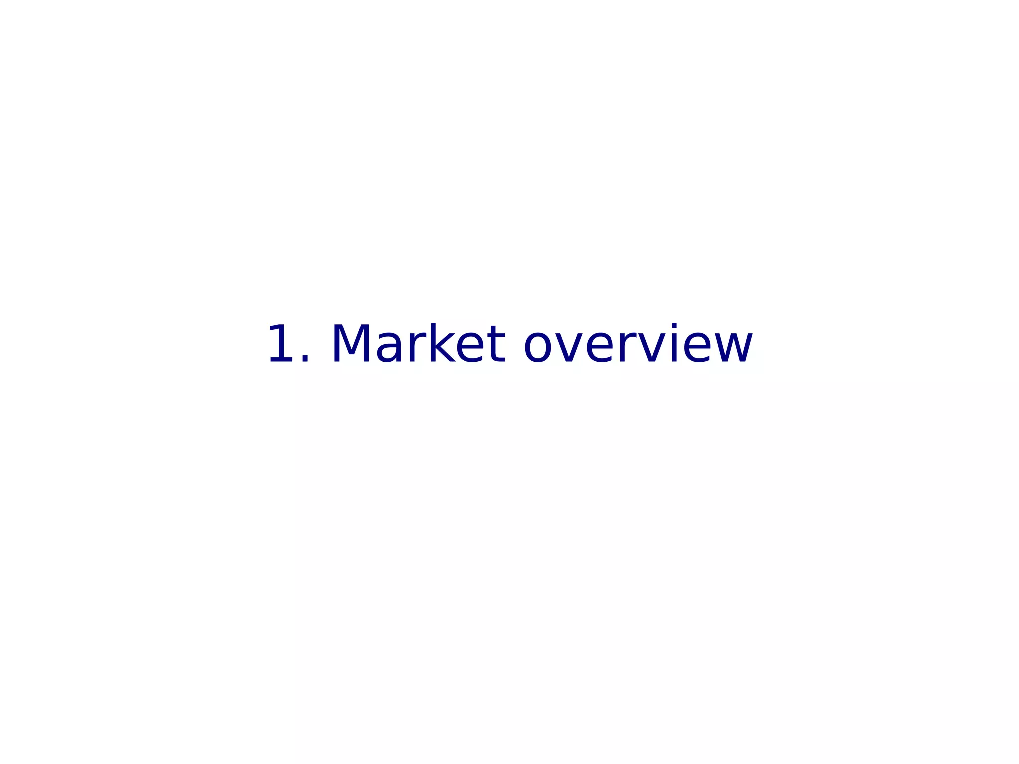 1. Market overview
 