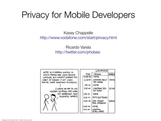 Privacy for Mobile Developers
                                                   Kasey Chappelle
                                      http://www.vodafone.com/start/privacy.html

                                                     Ricardo Varela
                                              http://twitter.com/phobeo



                                                  OverTheAir 2010




image borrowed from http://xkcd.com
 