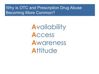 Why is OTC and Prescription Drug Abuse
Becoming More Common?
Availability
Access
Awareness
Attitude
 