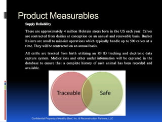 Product Measurables
 Supply Reliability

 T h er e a r e a p p r ox im a t ely 4 m illion H olst ein st eer s b or n in t h e U S ea ch y ea r . Ca lv es
 a r e con t r a ct ed fr om da ir ies a t con cep t ion on a n a n n u a l a n d r en ewa b le b a sis. B ucket
 R a iser s a r e sm a ll t o m id-size op er a t ion s wh ich t y p ica lly h a n dle u p t o 500 ca lv es a t a
 t im e. T h ey will b e con t r a ct ed on a n a n n u a l b a sis.

 All ca t t le a r e t r a cked fr om b ir t h u t ilizin g a n R F I D t r a ckin g a n d elect r on ic da t a
 ca p t u r e sy st em. Medica t ion s a n d ot h er u sefu l in for m a t ion will b e ca p t u r ed in t h e
 da t a b a se t o en su r e t h a t a com p let e h ist or y of ea ch a n im a l h a s b een r ecor ded a n d
 a v a ila b le.




      Confidential Property of Healthy Beef, Inc. & Reconstruction Partners, LLC
 