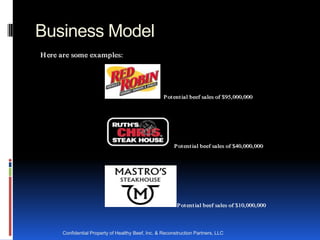 Business Model
H er e a r e som e ex a m p les:




                                                      P ot en t ia l b eef sa les of $95,000,000




                                                           P ot en t ia l b eef sa les of $40,000,000




                                                            P ot en t ia l b eef sa les of $10,000,000




        Confidential Property of Healthy Beef, Inc. & Reconstruction Partners, LLC
 