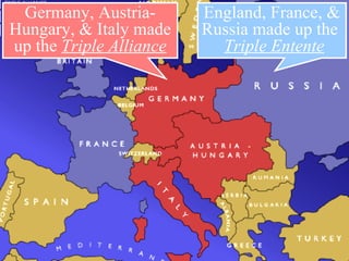 Germany, Austria-Hungary, & Italy made up the  Triple Alliance England, France, & Russia made up the  Triple Entente 