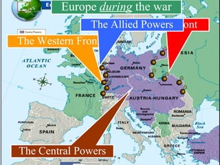 Europe  during  the war The Western Front The Eastern Front The Allied Powers The Central Powers 