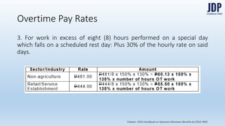 2. For work in excess of eight (8) hours performed on a scheduled rest
day or a special day: Plus 30% of the hourly rate on said days.
Overtime Pay Rates
Citation: 2016 Handbook on Statutory Monetary Benefits by DOLE-BWC
 