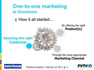 One-to-one marketing
     at Overtoom
       █   How it all started…
                                                    By offering the right
                                                       Product(s)

Reaching the right
   Customer


                                         Through the most appropriate
                                            Marketing Channel

              Predictive Analytics - February 18, 2011 █ 12
 