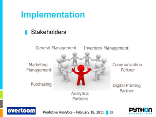 Implementation
█   Stakeholders

      General Management           Inventory Management


  Marketing                                          Communication
 Management                                             Partner


    Purchasing                                       Digital Printing
                                                         Partner
                           Analytical
                           Partners


         Predictive Analytics - February 18, 2011 █ 29
 