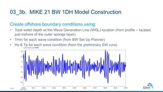 Mike Sw Wave Model Undertaking Modelling of Flooding due to Wave Overtopping using the ...
