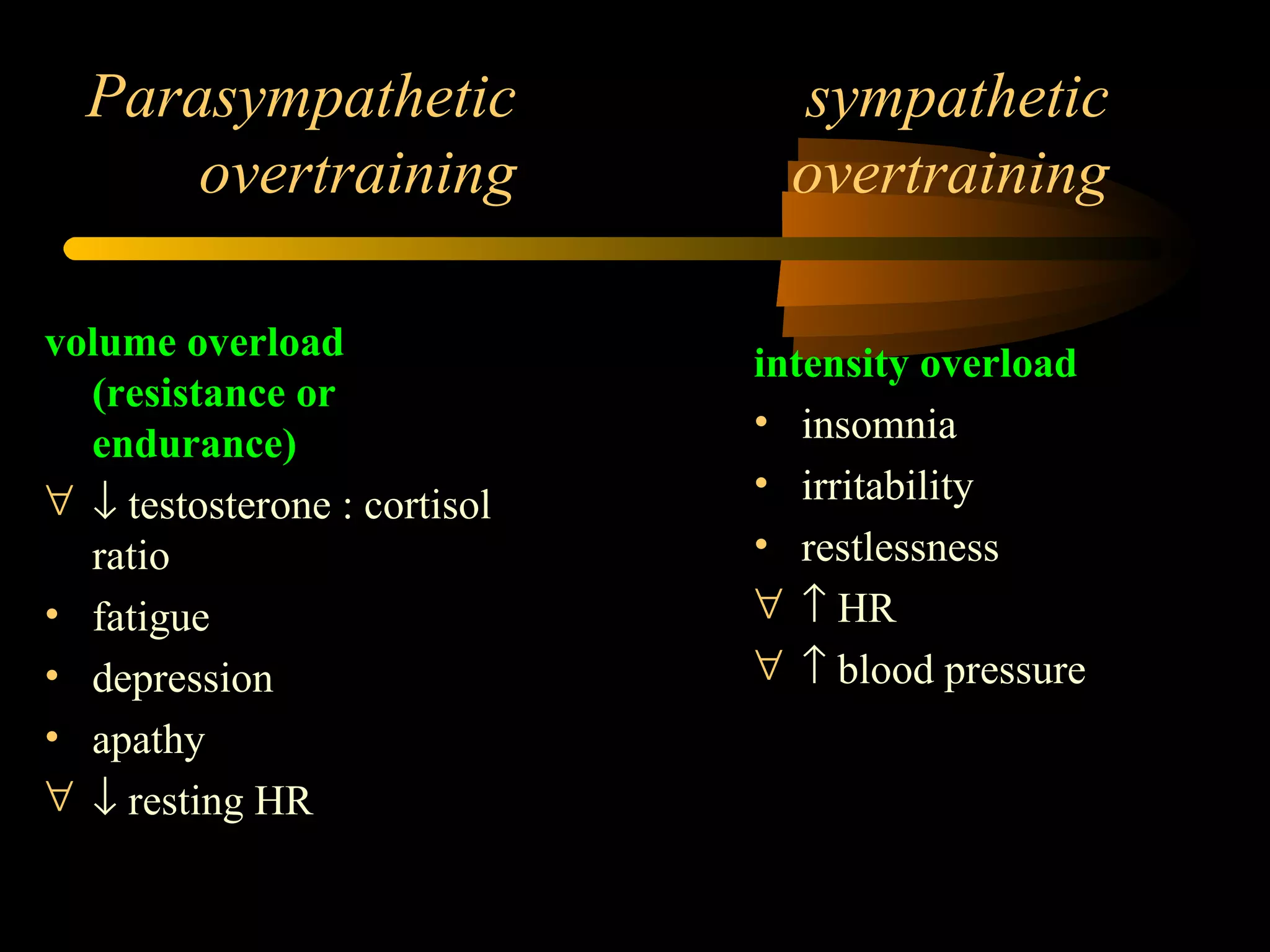 Parasympathetic  overtraining volume overload (resistance or endurance)    testosterone : cortisol ratio fatigue depression apathy    resting HR intensity overload insomnia irritability restlessness    HR    blood pressure sympathetic overtraining 