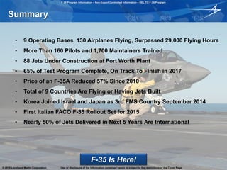 F-35 Program Information – Non-Export Controlled Information – REL TO F-35 Program
© 2015 Lockheed Martin Corporation Use or disclosure of the information contained herein is subject to the restrictions of the Cover Page Cook 031015 - 2
Summary
F-35 Is Here!
• 9 Operating Bases, 130 Airplanes Flying, Surpassed 29,000 Flying Hours
• More Than 160 Pilots and 1,700 Maintainers Trained
• 88 Jets Under Construction at Fort Worth Plant
• 65% of Test Program Complete, On Track To Finish in 2017
• Price of an F-35A Reduced 57% Since 2010
• Total of 9 Countries Are Flying or Having Jets Built
• Korea Joined Israel and Japan as 3rd FMS Country September 2014
• First Italian FACO F-35 Rollout Set for 2015
• Nearly 50% of Jets Delivered in Next 5 Years Are International
© 2015 Lockheed Martin Corporation Use or disclosure of the information contained herein is subject to the restrictions of the Cover Page
 