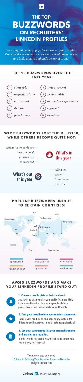 Top 10 Buzzwords Overused by Recruiters in 2014 | Infographic