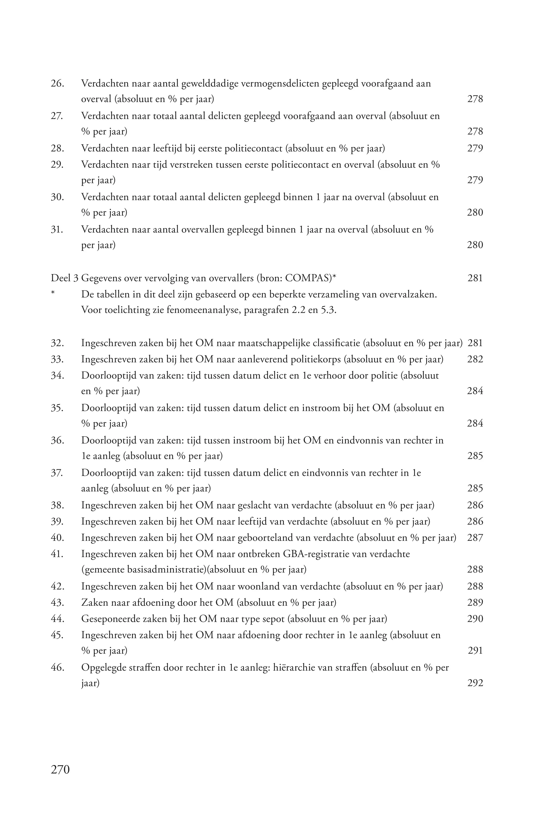 26.   Verdachten naar aantal gewelddadige vermogensdelicten gepleegd voorafgaand aan
      overval (absoluut en % per jaar)                                                           278
27.   Verdachten naar totaal aantal delicten gepleegd voorafgaand aan overval (absoluut en
      % per jaar)                                                                                278
28.   Verdachten naar leeftijd bij eerste politiecontact (absoluut en % per jaar)                279
29.   Verdachten naar tijd verstreken tussen eerste politiecontact en overval (absoluut en %
      per jaar)                                                                                  279
30.   Verdachten naar totaal aantal delicten gepleegd binnen 1 jaar na overval (absoluut en
      % per jaar)                                                                                280
31.   Verdachten naar aantal overvallen gepleegd binnen 1 jaar na overval (absoluut en %
      per jaar)                                                                                  280


Deel 3 Gegevens over vervolging van overvallers (bron: COMPAS)*                                  281
*     De tabellen in dit deel zijn gebaseerd op een beperkte verzameling van overvalzaken.
      Voor toelichting zie fenomeenanalyse, paragrafen 2.2 en 5.3.


32.   Ingeschreven zaken bij het OM naar maatschappelijke classificatie (absoluut en % per jaar) 281
33.   Ingeschreven zaken bij het OM naar aanleverend politiekorps (absoluut en % per jaar)       282
34.   Doorlooptijd van zaken: tijd tussen datum delict en 1e verhoor door politie (absoluut
      en % per jaar)                                                                             284
35.   Doorlooptijd van zaken: tijd tussen datum delict en instroom bij het OM (absoluut en
      % per jaar)                                                                                284
36.   Doorlooptijd van zaken: tijd tussen instroom bij het OM en eindvonnis van rechter in
      1e aanleg (absoluut en % per jaar)                                                         285
37.   Doorlooptijd van zaken: tijd tussen datum delict en eindvonnis van rechter in 1e
      aanleg (absoluut en % per jaar)                                                            285
38.   Ingeschreven zaken bij het OM naar geslacht van verdachte (absoluut en % per jaar)         286
39.   Ingeschreven zaken bij het OM naar leeftijd van verdachte (absoluut en % per jaar)         286
40.   Ingeschreven zaken bij het OM naar geboorteland van verdachte (absoluut en % per jaar) 287
41.   Ingeschreven zaken bij het OM naar ontbreken GBA-registratie van verdachte
      (gemeente basisadministratie)(absoluut en % per jaar)                                      288
42.   Ingeschreven zaken bij het OM naar woonland van verdachte (absoluut en % per jaar)         288
43.   Zaken naar afdoening door het OM (absoluut en % per jaar)                                  289
44.   Geseponeerde zaken bij het OM naar type sepot (absoluut en % per jaar)                     290
45.   Ingeschreven zaken bij het OM naar afdoening door rechter in 1e aanleg (absoluut en
      % per jaar)                                                                                291
46.   Opgelegde straffen door rechter in 1e aanleg: hiërarchie van straffen (absoluut en % per
      jaar)                                                                                      292




270
 