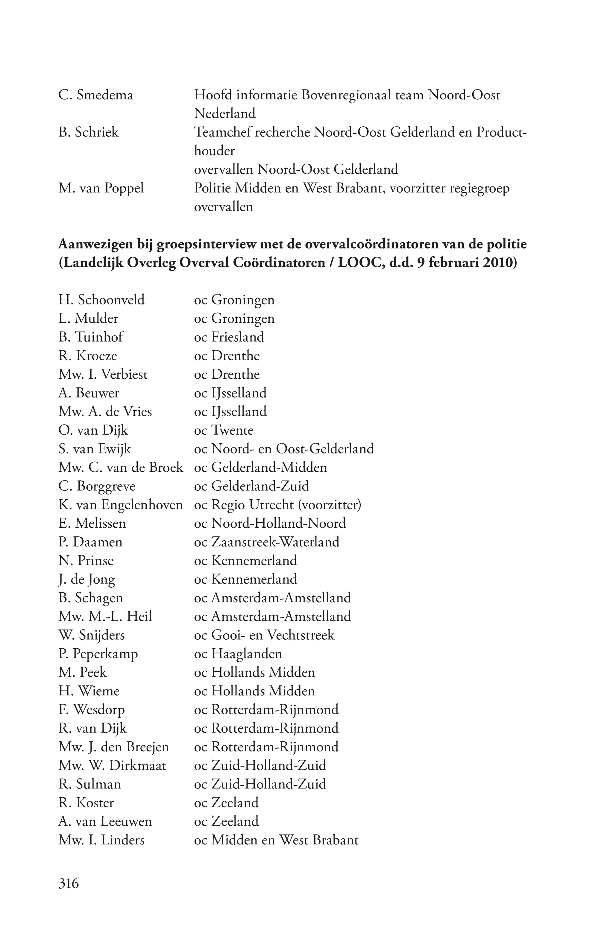 C. Smedema            Hoofd informatie Bovenregionaal team Noord-Oost
                      Nederland
B. Schriek            Teamchef recherche Noord-Oost Gelderland en Product-
                      houder
                      overvallen Noord-Oost Gelderland
M. van Poppel         Politie Midden en West Brabant, voorzitter regiegroep
                      overvallen

Aanwezigen bij groepsinterview met de overvalcoördinatoren van de politie
(Landelijk Overleg Overval Coördinatoren / LOOC, d.d. 9 februari 2010)

H. Schoonveld         oc Groningen
L. Mulder             oc Groningen
B. Tuinhof            oc Friesland
R. Kroeze             oc Drenthe
Mw. I. Verbiest       oc Drenthe
A. Beuwer             oc IJsselland
Mw. A. de Vries       oc IJsselland
O. van Dijk           oc Twente
S. van Ewijk          oc Noord- en Oost-Gelderland
Mw. C. van de Broek   oc Gelderland-Midden
C. Borggreve          oc Gelderland-Zuid
K. van Engelenhoven   oc Regio Utrecht (voorzitter)
E. Melissen           oc Noord-Holland-Noord
P. Daamen             oc Zaanstreek-Waterland
N. Prinse             oc Kennemerland
J. de Jong            oc Kennemerland
B. Schagen            oc Amsterdam-Amstelland
Mw. M.-L. Heil        oc Amsterdam-Amstelland
W. Snijders           oc Gooi- en Vechtstreek
P. Peperkamp          oc Haaglanden
M. Peek               oc Hollands Midden
H. Wieme              oc Hollands Midden
F. Wesdorp            oc Rotterdam-Rijnmond
R. van Dijk           oc Rotterdam-Rijnmond
Mw. J. den Breejen    oc Rotterdam-Rijnmond
Mw. W. Dirkmaat       oc Zuid-Holland-Zuid
R. Sulman             oc Zuid-Holland-Zuid
R. Koster             oc Zeeland
A. van Leeuwen        oc Zeeland
Mw. I. Linders        oc Midden en West Brabant

316
 