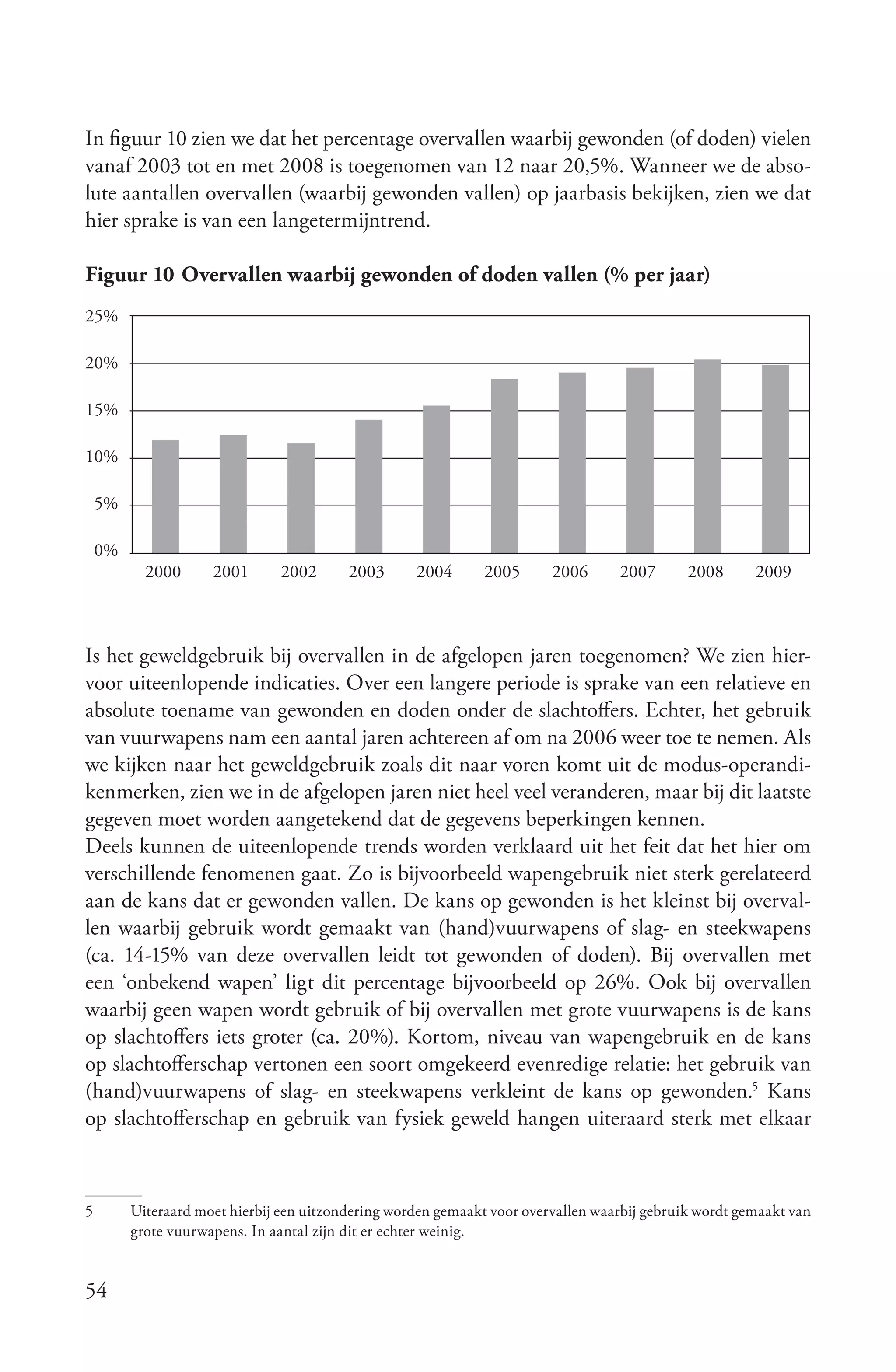 In figuur 10 zien we dat het percentage overvallen waarbij gewonden (of doden) vielen
vanaf 2003 tot en met 2008 is toegenomen van 12 naar 20,5%. Wanneer we de abso-
lute aantallen overvallen (waarbij gewonden vallen) op jaarbasis bekijken, zien we dat
hier sprake is van een langetermijntrend.

Figuur 10 Overvallen waarbij gewonden of doden vallen (% per jaar)
25%

20%

15%

10%

    5%

    0%
           2000      2001      2002       2003      2004       2005      2006      2007       2008      2009



Is het geweldgebruik bij overvallen in de afgelopen jaren toegenomen? We zien hier-
voor uiteenlopende indicaties. Over een langere periode is sprake van een relatieve en
absolute toename van gewonden en doden onder de slachtoffers. Echter, het gebruik
van vuurwapens nam een aantal jaren achtereen af om na 2006 weer toe te nemen. Als
we kijken naar het geweldgebruik zoals dit naar voren komt uit de modus-operandi-
kenmerken, zien we in de afgelopen jaren niet heel veel veranderen, maar bij dit laatste
gegeven moet worden aangetekend dat de gegevens beperkingen kennen.
Deels kunnen de uiteenlopende trends worden verklaard uit het feit dat het hier om
verschillende fenomenen gaat. Zo is bijvoorbeeld wapengebruik niet sterk gerelateerd
aan de kans dat er gewonden vallen. De kans op gewonden is het kleinst bij overval-
len waarbij gebruik wordt gemaakt van (hand)vuurwapens of slag- en steekwapens
(ca. 14-15% van deze overvallen leidt tot gewonden of doden). Bij overvallen met
een ‘onbekend wapen’ ligt dit percentage bijvoorbeeld op 26%. Ook bij overvallen
waarbij geen wapen wordt gebruik of bij overvallen met grote vuurwapens is de kans
op slachtoffers iets groter (ca. 20%). Kortom, niveau van wapengebruik en de kans
op slachtofferschap vertonen een soort omgekeerd evenredige relatie: het gebruik van
(hand)vuurwapens of slag- en steekwapens verkleint de kans op gewonden.5 Kans
op slachtofferschap en gebruik van fysiek geweld hangen uiteraard sterk met elkaar



5        Uiteraard moet hierbij een uitzondering worden gemaakt voor overvallen waarbij gebruik wordt gemaakt van
         grote vuurwapens. In aantal zijn dit er echter weinig.


54
 