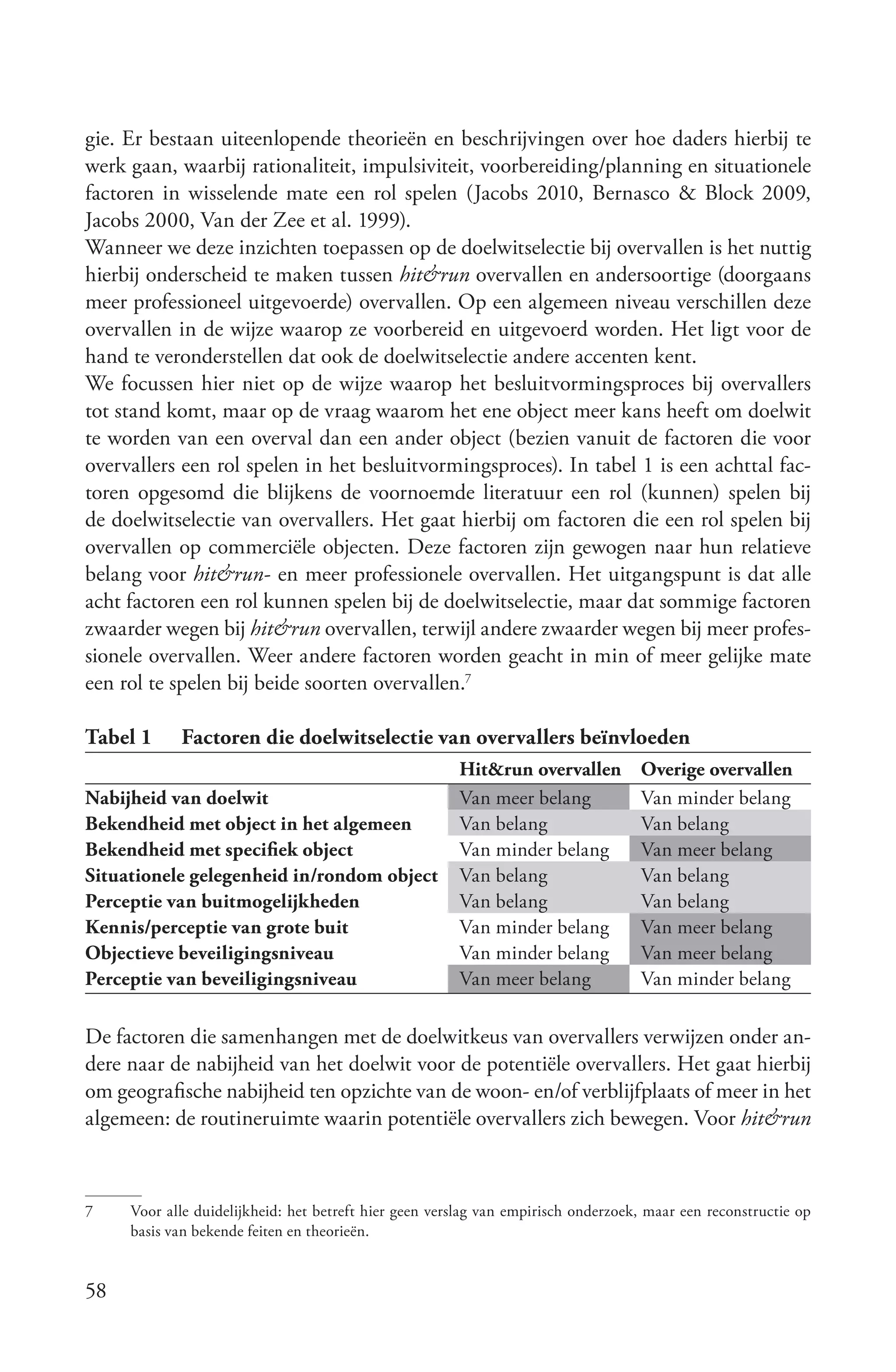gie. Er bestaan uiteenlopende theorieën en beschrijvingen over hoe daders hierbij te
werk gaan, waarbij rationaliteit, impulsiviteit, voorbereiding/planning en situationele
factoren in wisselende mate een rol spelen (Jacobs 2010, Bernasco & Block 2009,
Jacobs 2000, Van der Zee et al. 1999).
Wanneer we deze inzichten toepassen op de doelwitselectie bij overvallen is het nuttig
hierbij onderscheid te maken tussen hit&run overvallen en andersoortige (doorgaans
meer professioneel uitgevoerde) overvallen. Op een algemeen niveau verschillen deze
overvallen in de wijze waarop ze voorbereid en uitgevoerd worden. Het ligt voor de
hand te veronderstellen dat ook de doelwitselectie andere accenten kent.
We focussen hier niet op de wijze waarop het besluitvormingsproces bij overvallers
tot stand komt, maar op de vraag waarom het ene object meer kans heeft om doelwit
te worden van een overval dan een ander object (bezien vanuit de factoren die voor
overvallers een rol spelen in het besluitvormingsproces). In tabel 1 is een achttal fac-
toren opgesomd die blijkens de voornoemde literatuur een rol (kunnen) spelen bij
de doelwitselectie van overvallers. Het gaat hierbij om factoren die een rol spelen bij
overvallen op commerciële objecten. Deze factoren zijn gewogen naar hun relatieve
belang voor hit&run- en meer professionele overvallen. Het uitgangspunt is dat alle
acht factoren een rol kunnen spelen bij de doelwitselectie, maar dat sommige factoren
zwaarder wegen bij hit&run overvallen, terwijl andere zwaarder wegen bij meer profes-
sionele overvallen. Weer andere factoren worden geacht in min of meer gelijke mate
een rol te spelen bij beide soorten overvallen.7

Tabel 1     Factoren die doelwitselectie van overvallers beïnvloeden
                                                       Hit&run overvallen          Overige overvallen
Nabijheid van doelwit                                  Van meer belang             Van minder belang
Bekendheid met object in het algemeen                  Van belang                  Van belang
Bekendheid met specifiek object                        Van minder belang           Van meer belang
Situationele gelegenheid in/rondom object              Van belang                  Van belang
Perceptie van buitmogelijkheden                        Van belang                  Van belang
Kennis/perceptie van grote buit                        Van minder belang           Van meer belang
Objectieve beveiligingsniveau                          Van minder belang           Van meer belang
Perceptie van beveiligingsniveau                       Van meer belang             Van minder belang

De factoren die samenhangen met de doelwitkeus van overvallers verwijzen onder an-
dere naar de nabijheid van het doelwit voor de potentiële overvallers. Het gaat hierbij
om geografische nabijheid ten opzichte van de woon- en/of verblijfplaats of meer in het
algemeen: de routineruimte waarin potentiële overvallers zich bewegen. Voor hit&run



7    Voor alle duidelijkheid: het betreft hier geen verslag van empirisch onderzoek, maar een reconstructie op
     basis van bekende feiten en theorieën.


58
 