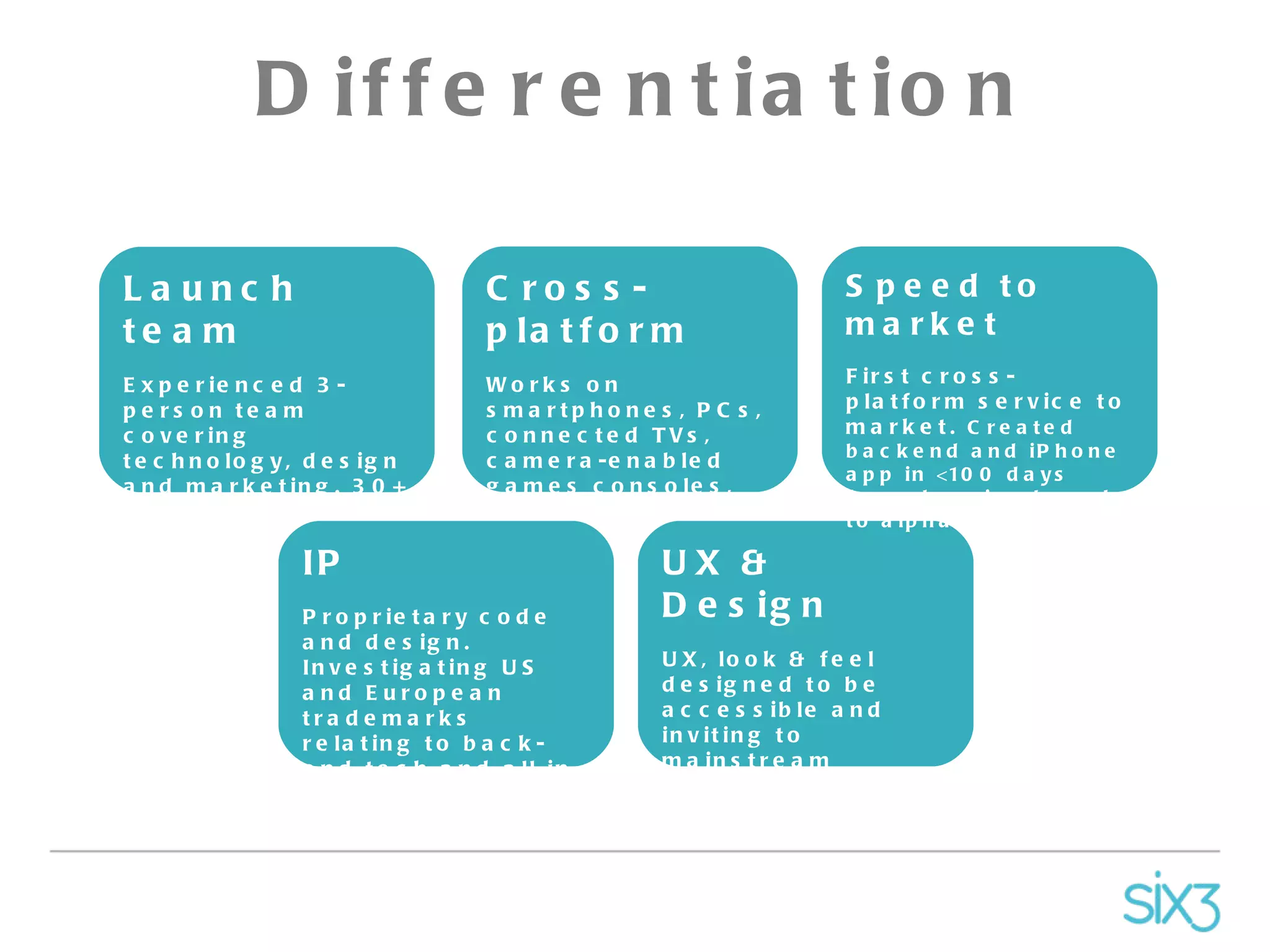 UX & Design UX, look & feel designed to be accessible and inviting to mainstream consumers. Speed to market First cross-platform service to market.  Created backend and iPhone app in <100 days from drawing board to alpha test. Launch team Experienced 3-person team covering technology, design and marketing. 30+ years industry track record, excellent contact networks. Cross-platform Works on smartphones, PCs, connected TVs, camera-enabled games consoles, etc. IP Proprietary code and design. Investigating US and European trademarks relating to back-end tech and all-in-one UX. Differentiation 