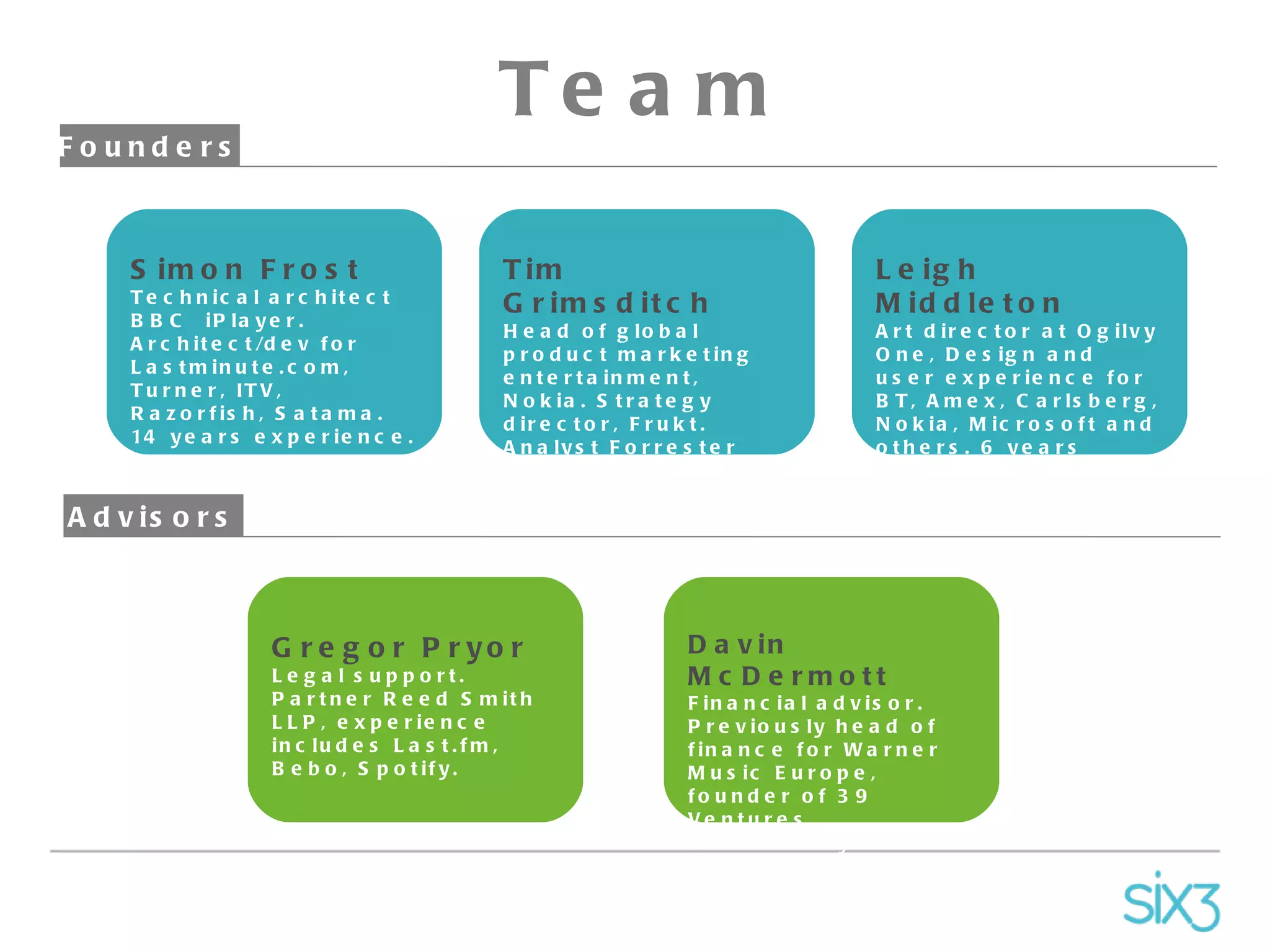 Tim Grimsditch Head of global product marketing entertainment, Nokia. Strategy director, Frukt. Analyst Forrester Research. 14 years digital media experience. Leigh Middleton  Art director at Ogilvy One, Design and user experience for BT, Amex, Carlsberg, Nokia, Microsoft and others. 6 years experience.  Simon Frost  Technical architect BBC  iPlayer. Architect/dev for Lastminute.com, Turner, ITV, Razorfish, Satama. 14 years experience. Founders Advisors Gregor Pryor Legal support. Partner Reed Smith LLP, experience includes Last.fm, Bebo, Spotify. Davin McDermott Financial advisor. Previously head of finance for Warner Music Europe, founder of 39 Ventures consultancy. Team 