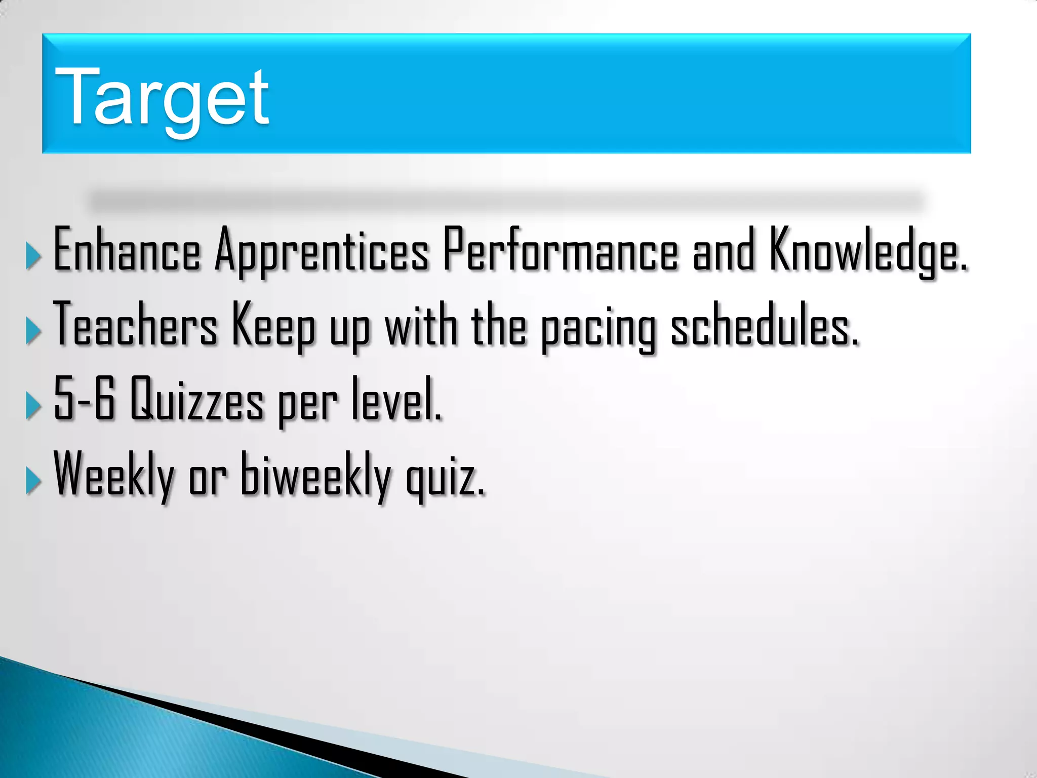Target
Enhance Apprentices Performance and Knowledge.
Teachers Keep up with the pacing schedules.
5-6 Quizzes per level.
Weekly or biweekly quiz.