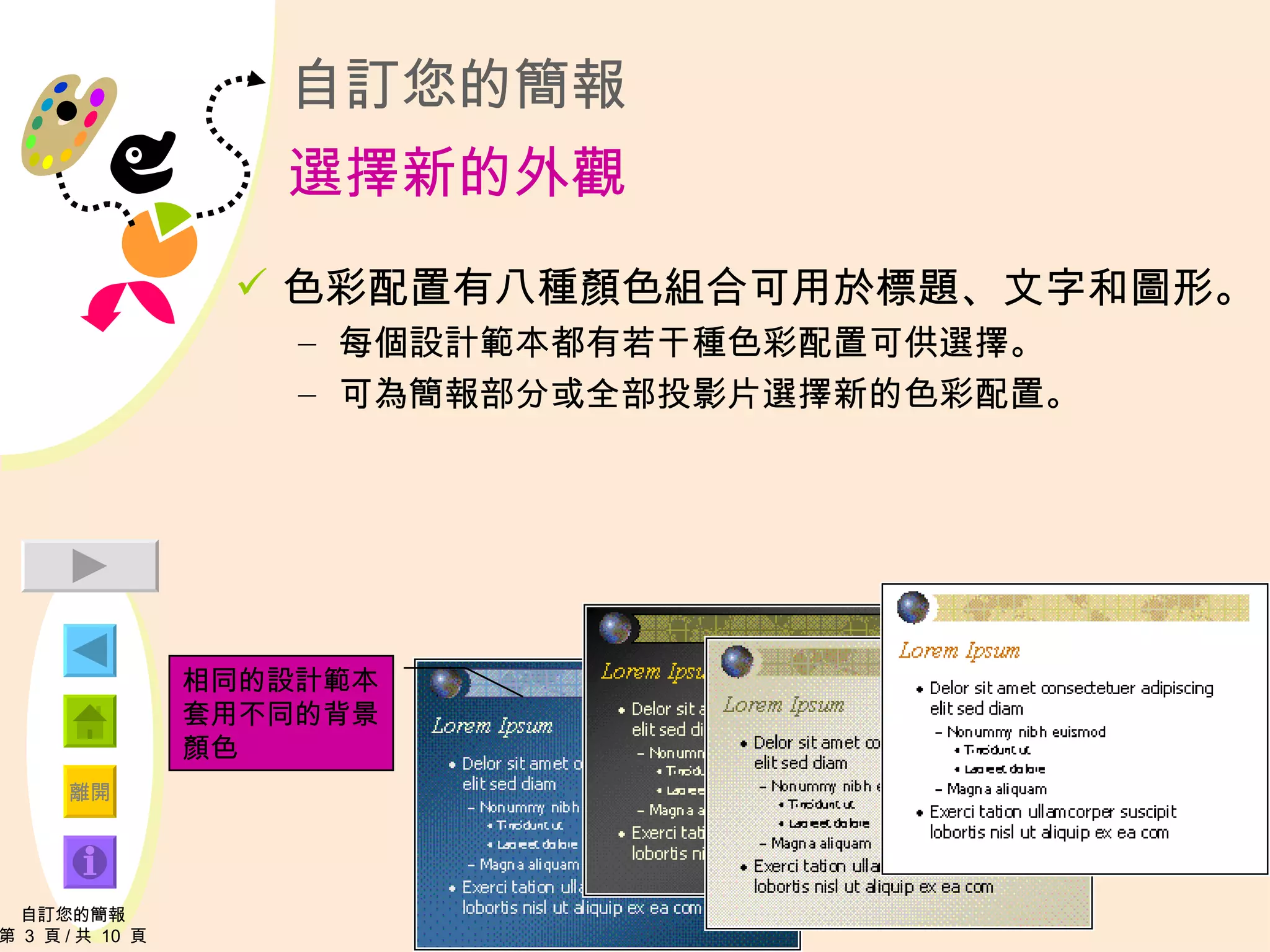自訂您的簡報 選擇新的外觀 色彩配置有八種顏色組合可用於標題、文字和圖形。   每個設計範本都有若干種色彩配置可供選擇。 可為簡報部分或全部投影片選擇新的色彩配置。 自訂您的簡報 第  3  頁 / 共  10  頁 相同的設計範本套用不同的背景顏色 