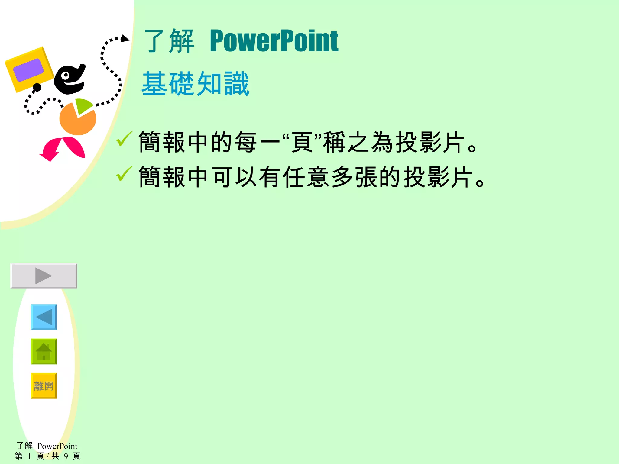 了解   PowerPoint 基礎知識 簡報中的每一“頁”稱之為投影片。 簡報中可以有任意多張的投影片 。 了解  PowerPoint  第  1  頁 / 共  9  頁 