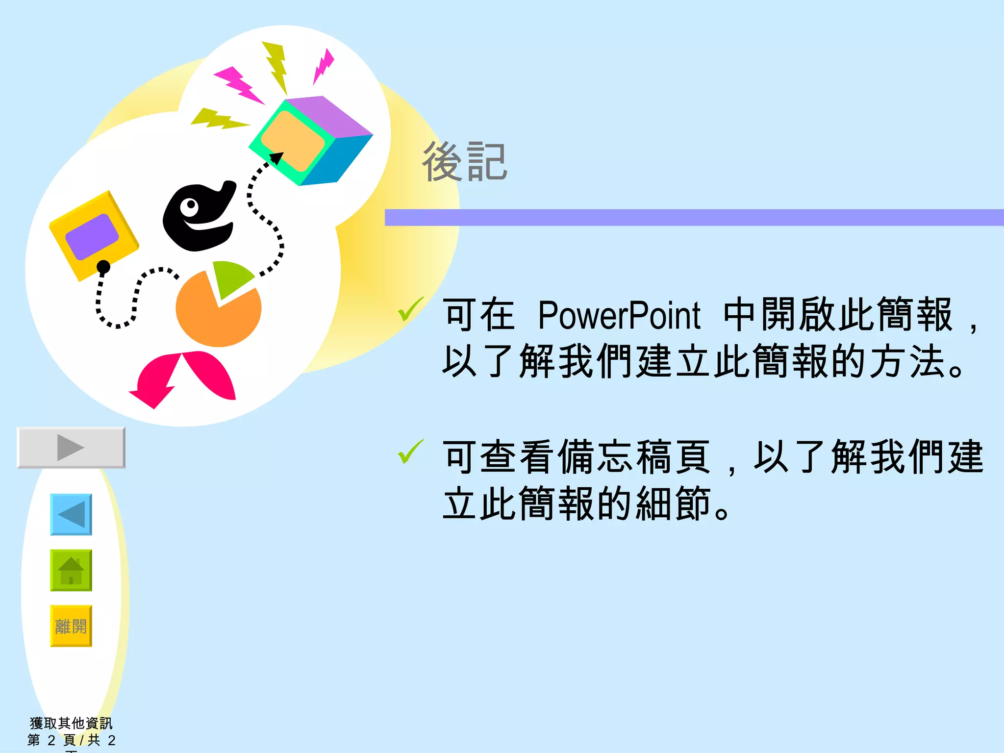 後記 可在  PowerPoint   中 開啟此簡報 ，以了解我們建立此簡報的方法。 可查看備忘稿頁，以了解我們建立此簡報的細節。 獲取其他資訊 第  2  頁 / 共  2  頁 