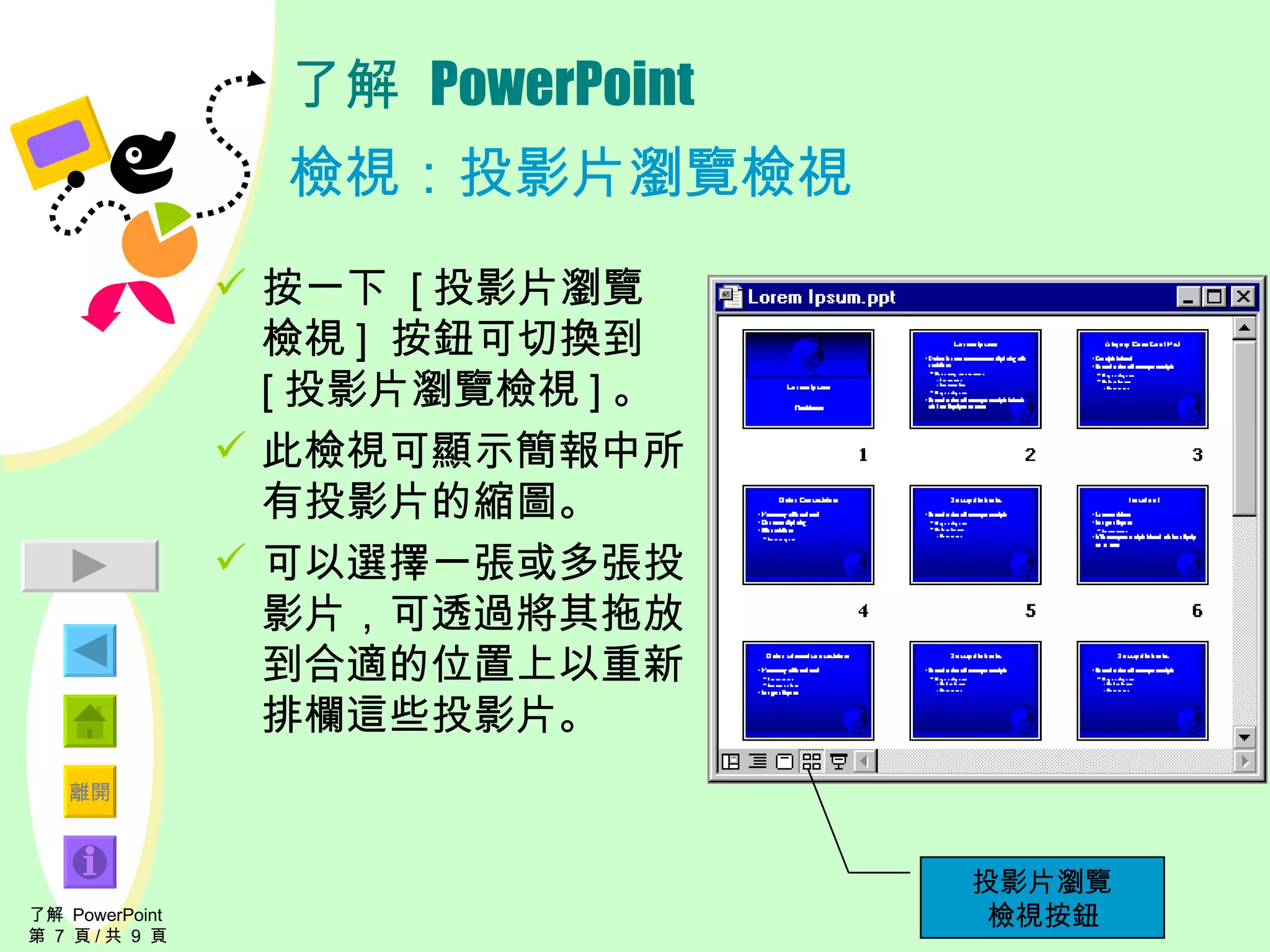 了解  PowerPoint 檢視：投影片瀏覽檢視 按一下  [ 投影片瀏覽檢視 ]  按鈕可切換到  [ 投影片瀏覽檢視 ] 。 此檢視可顯示簡報中所有投影片的縮圖。 可以選擇一張或多張投影片，可透過將其拖放到合適的位置上以重新排欄這些投影片。 了解  PowerPoint  第  7  頁 / 共  9  頁 投影片瀏覽 檢視按鈕 
