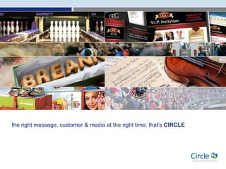the right message, customer & media at the right time. that’s CIRCLE
 