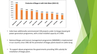 • India have additionally commissioned 158 projects under its biogas based grid
power generation programme, with a total installed capacity of 2 MW.
• National Biogas and manure management programme {NBMMB} is implemented
in our country since 1981-82 for promotion of biogas plants based on cattle dung
.
• To support above programme the governments providing 50% subsidy for
installation of biogas plant .
 