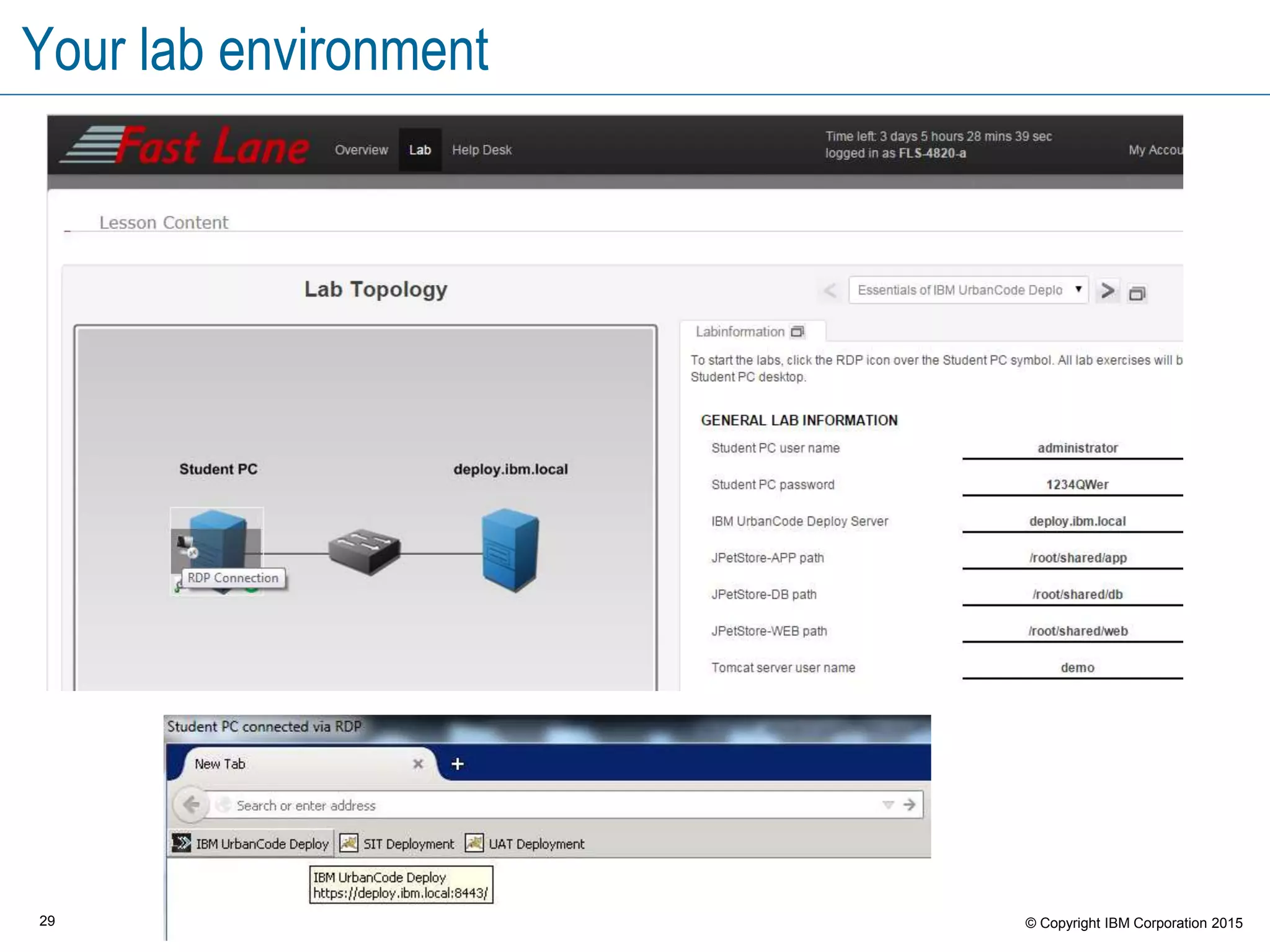 29 © Copyright IBM Corporation 2015
Your lab environment
 