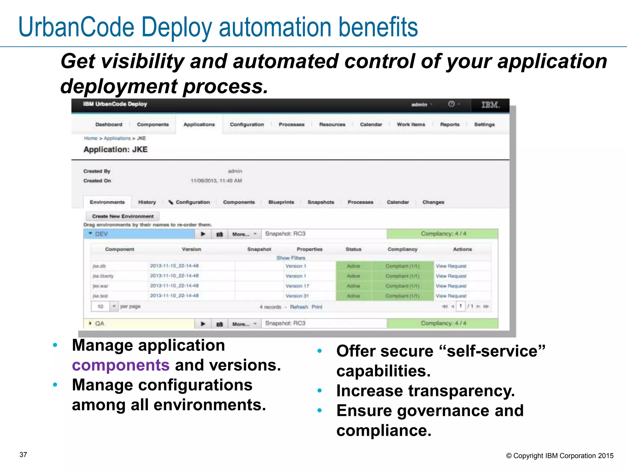 37 © Copyright IBM Corporation 2015
Get visibility and automated control of your application
deployment process.
• Manage application
components and versions.
• Manage configurations
among all environments.
• Offer secure “self-service”
capabilities.
• Increase transparency.
• Ensure governance and
compliance.
UrbanCode Deploy automation benefits
 
