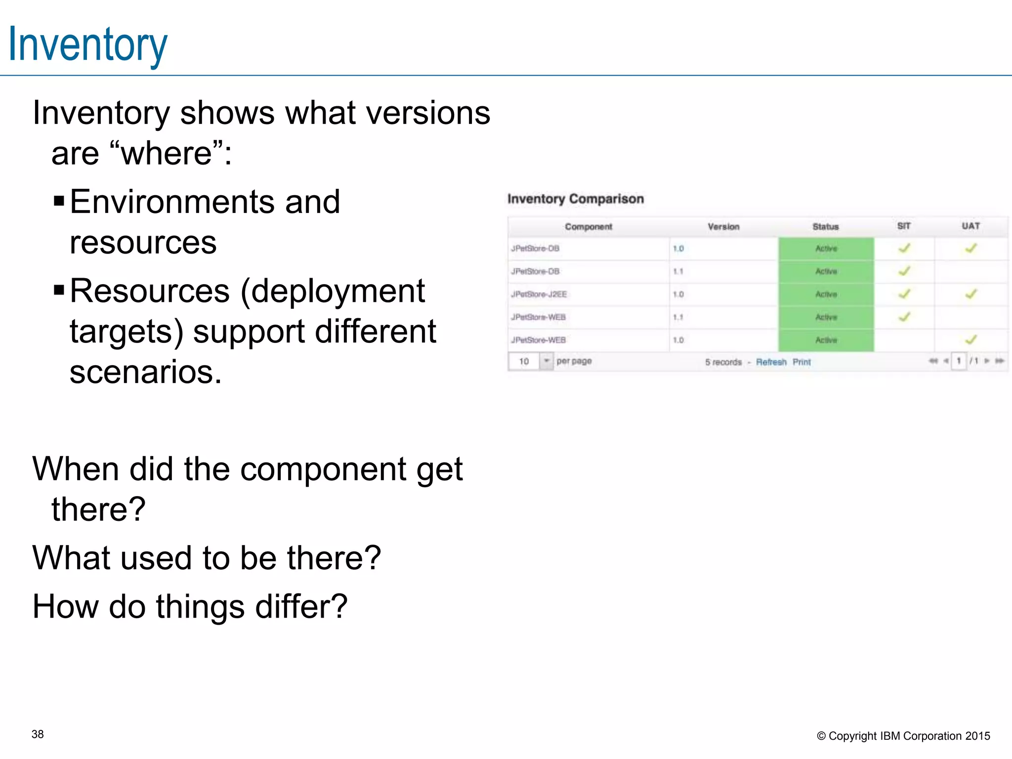 38 © Copyright IBM Corporation 2015
Inventory
Inventory shows what versions
are “where”:
Environments and
resources
Resources (deployment
targets) support different
scenarios.
When did the component get
there?
What used to be there?
How do things differ?
 