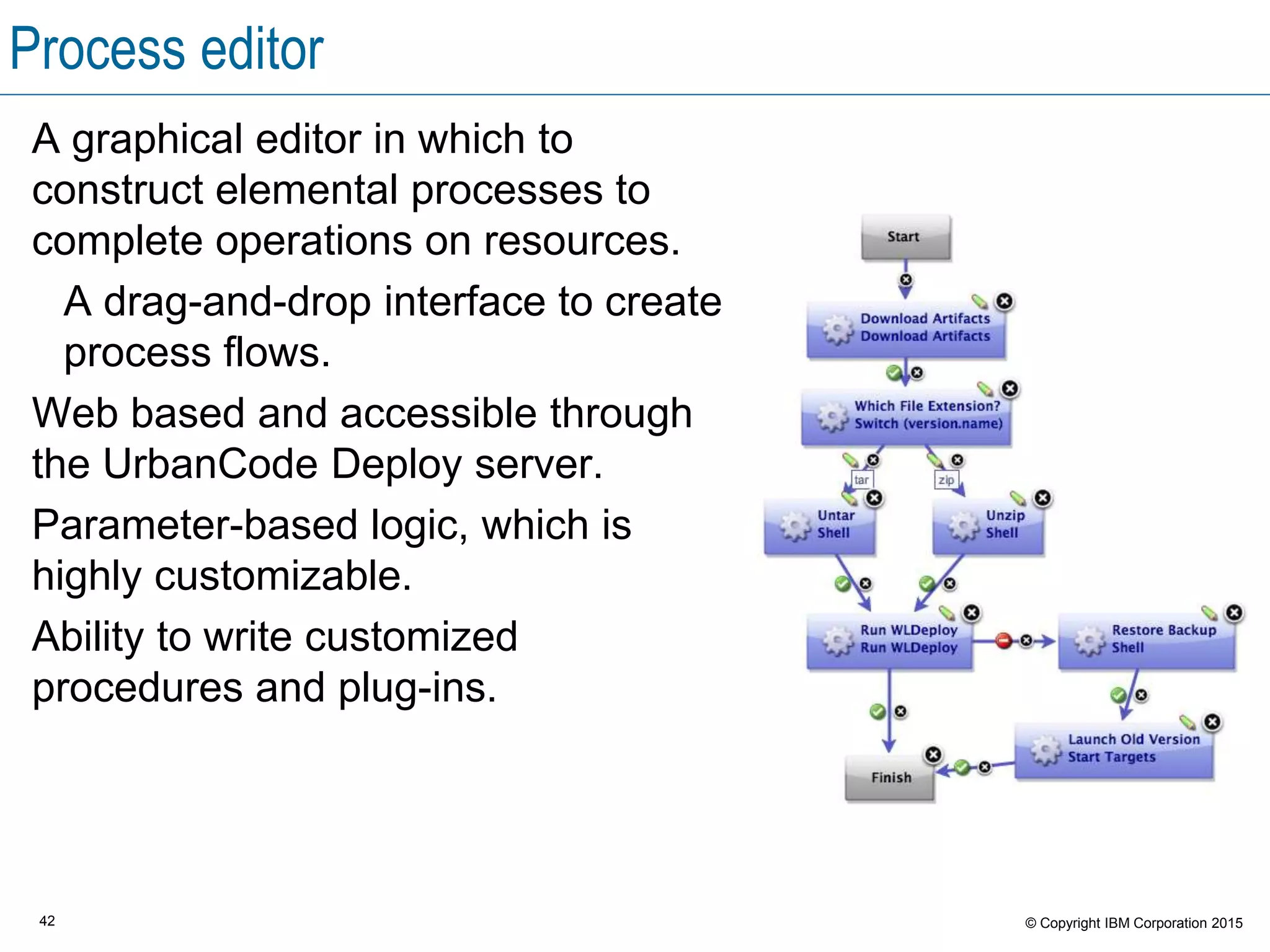 42 © Copyright IBM Corporation 2015
Process editor
A graphical editor in which to
construct elemental processes to
complete operations on resources.
A drag-and-drop interface to create
process flows.
Web based and accessible through
the UrbanCode Deploy server.
Parameter-based logic, which is
highly customizable.
Ability to write customized
procedures and plug-ins.
 