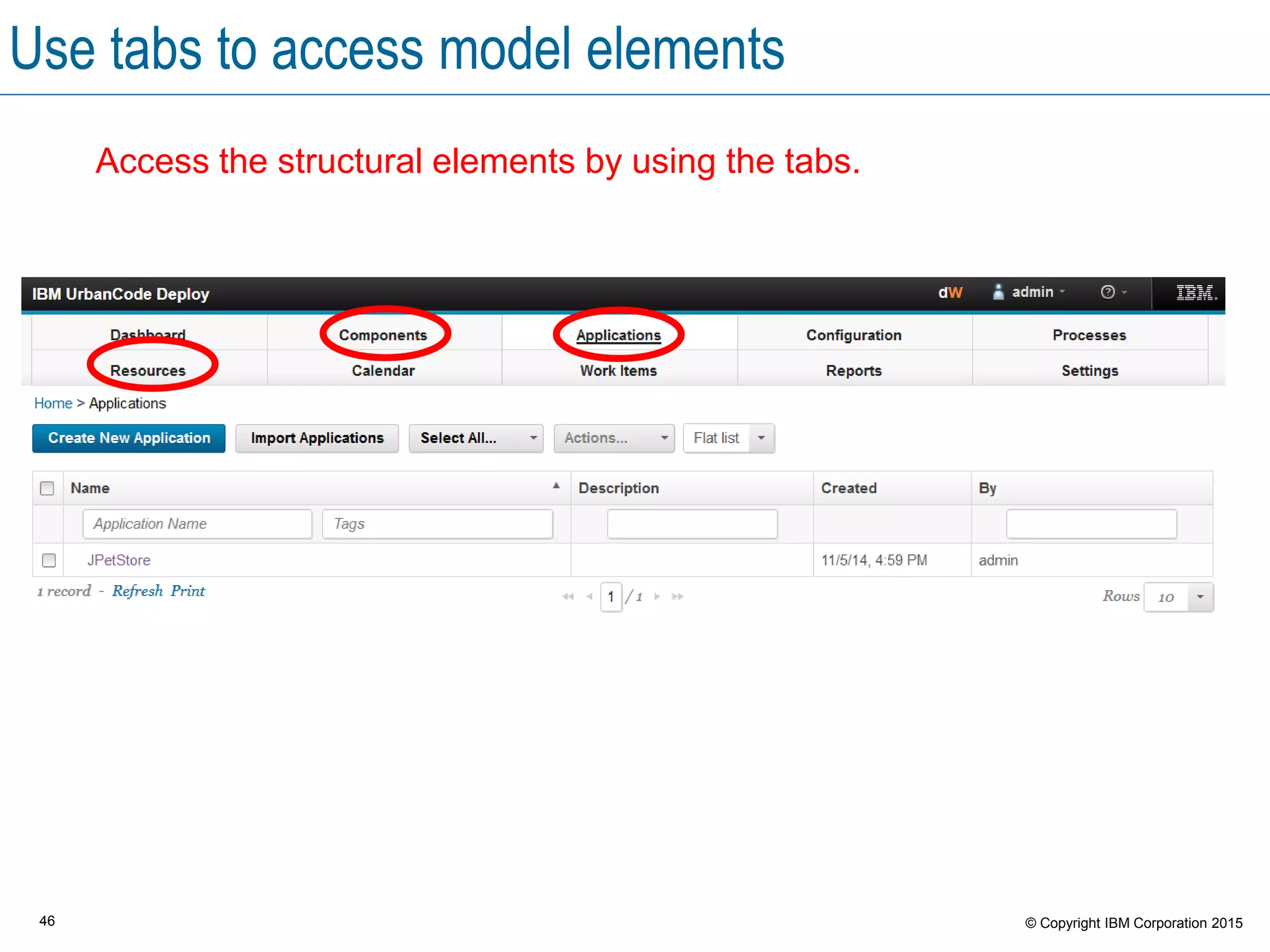 46 © Copyright IBM Corporation 2015
Use tabs to access model elements
Access the structural elements by using the tabs.
 