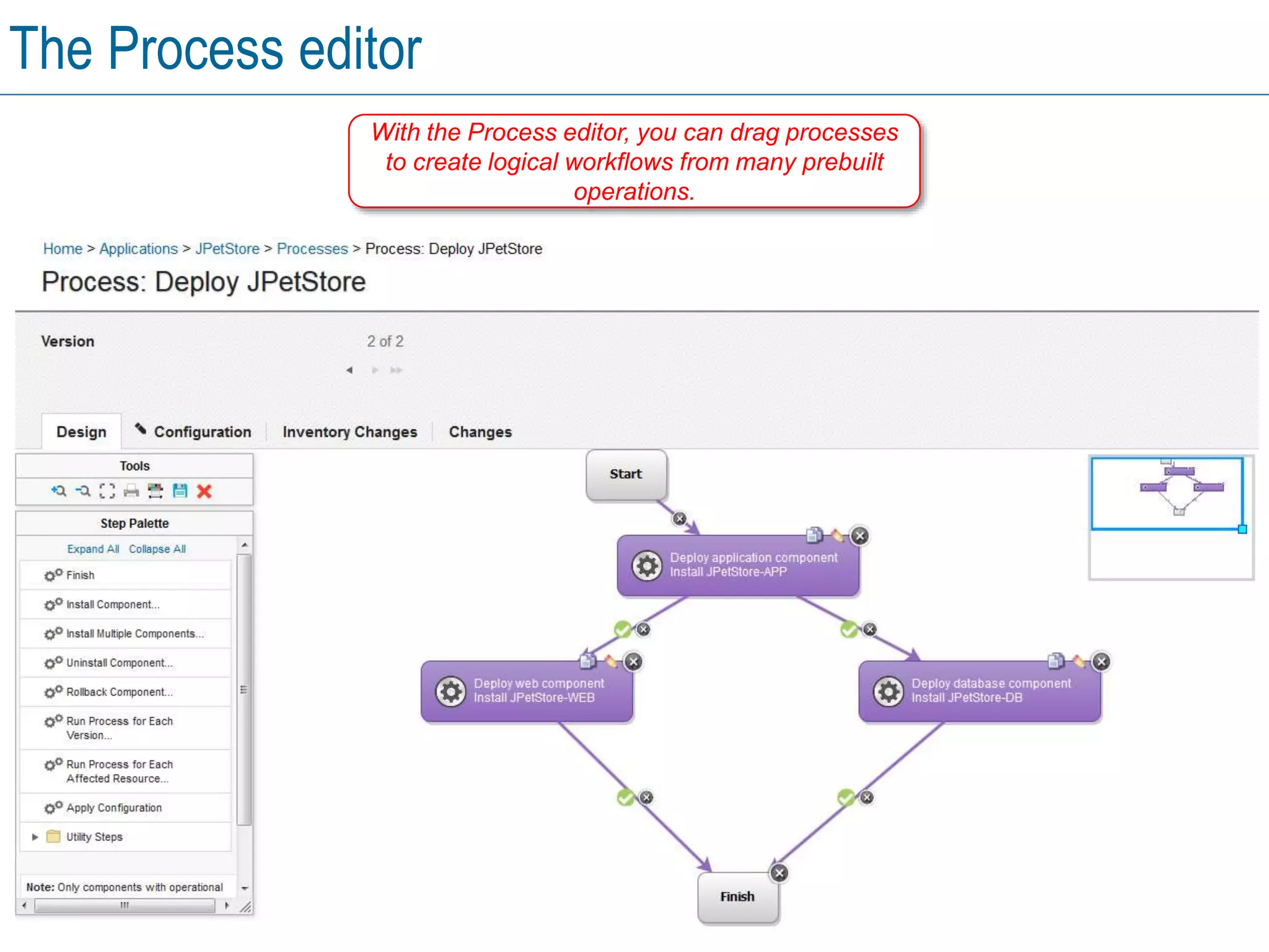 50 © Copyright IBM Corporation 2015
The Process editor
With the Process editor, you can drag processes
to create logical workflows from many prebuilt
operations.
 