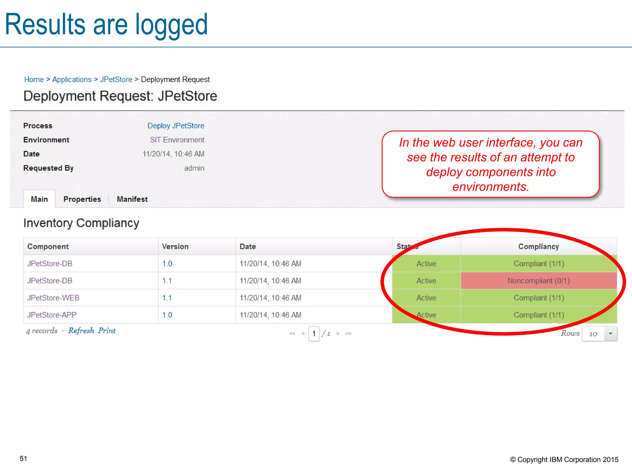 51 © Copyright IBM Corporation 2015
Results are logged
In the web user interface, you can
see the results of an attempt to
deploy components into
environments.
 
