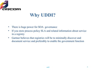 UDDI Overview | PPT
