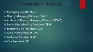 Organizational structure
 Managing Director (MD)
 Deputy Managing Director (DMD)
 Additional Deputy Managing Director (ADMD)
 Senior Executive Vice President (SEVP)
 Executive Vice President (EVP)
 Senior Vice President (SVP)
 First Vice President (FVP)
 Vice President (VP)
 
